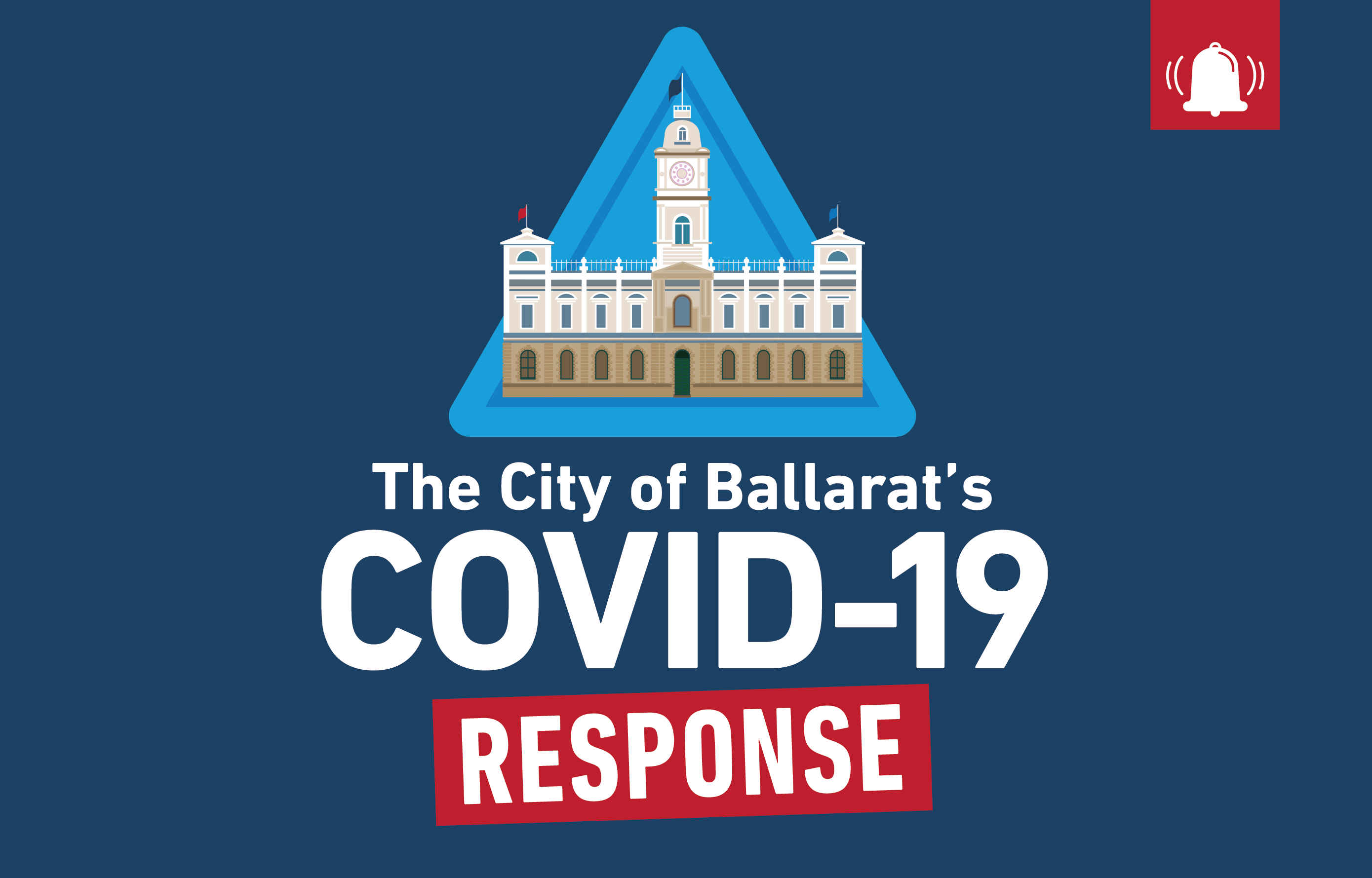 Ballarat COVID response graphic