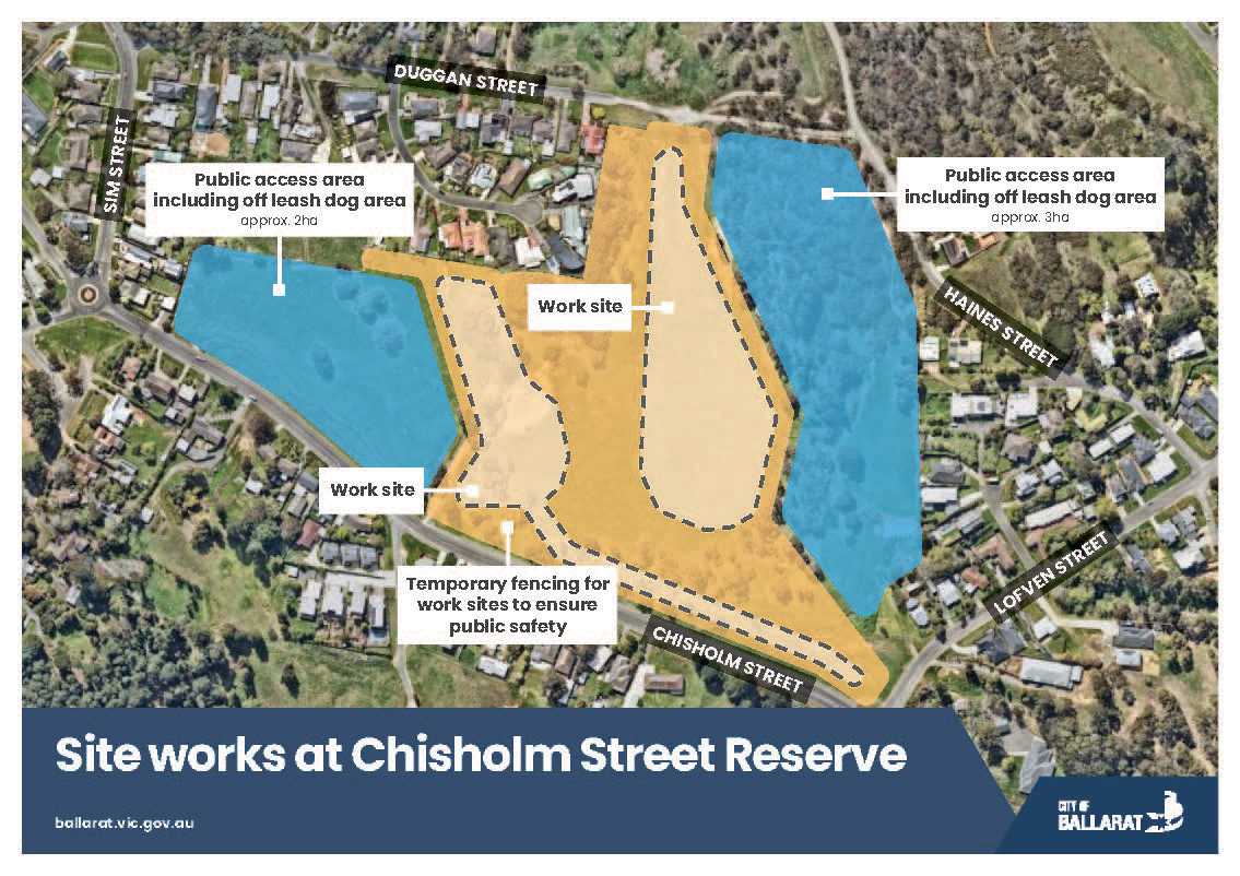 Site works at Chisholm Street Reserve