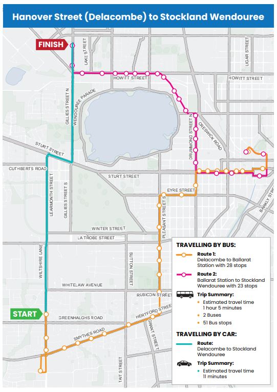 Ballarat Bus Network Survey Opinion Piece | City of Ballarat